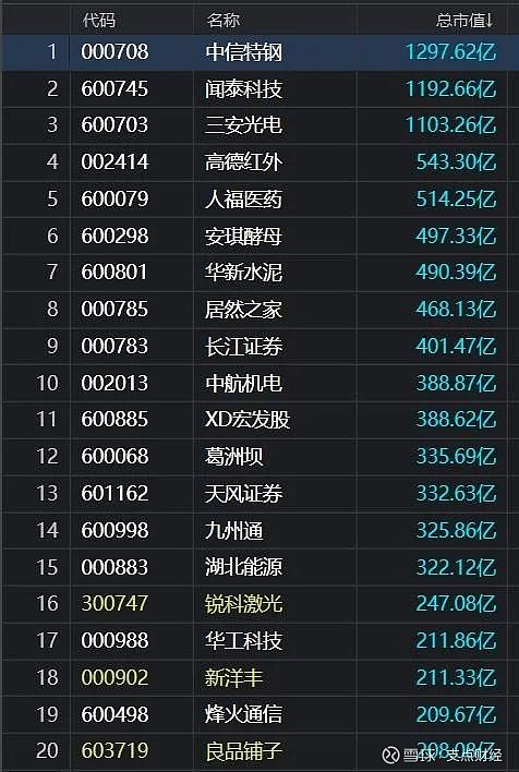 港澳新闻 第86页