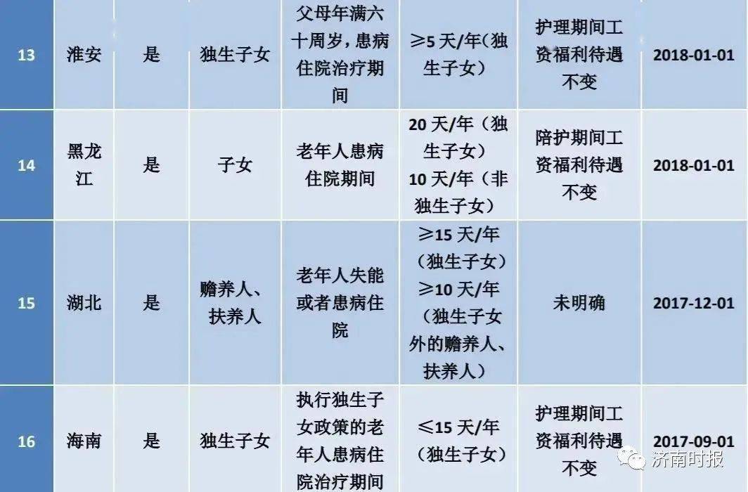 热点生活 第75页