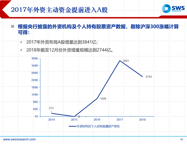 游戏专题 第73页