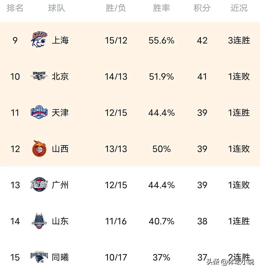 港澳新闻 第60页