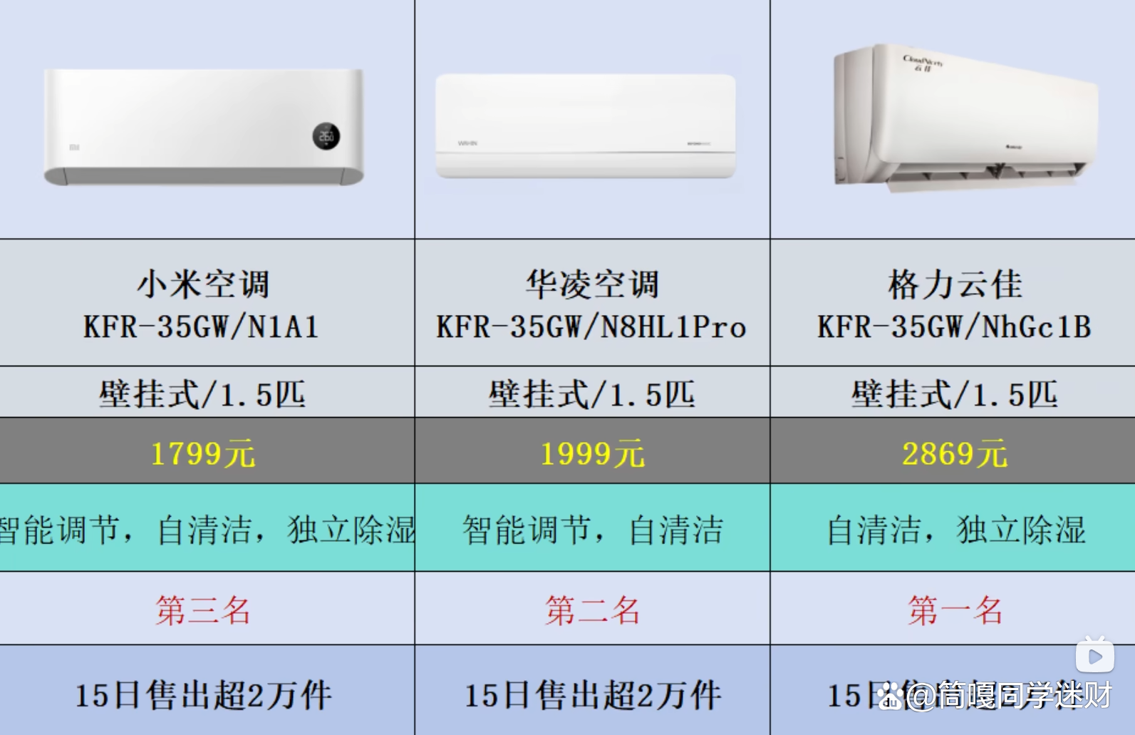 娱乐生活 第49页