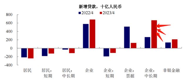 娱乐生活 第48页