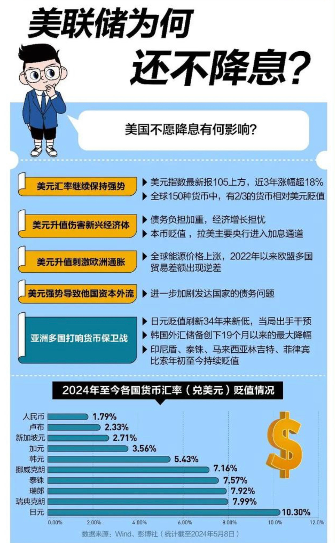 娱乐生活 第5页
